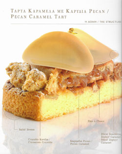 Notebook2: Pastries for Pastry Shops and Hotels